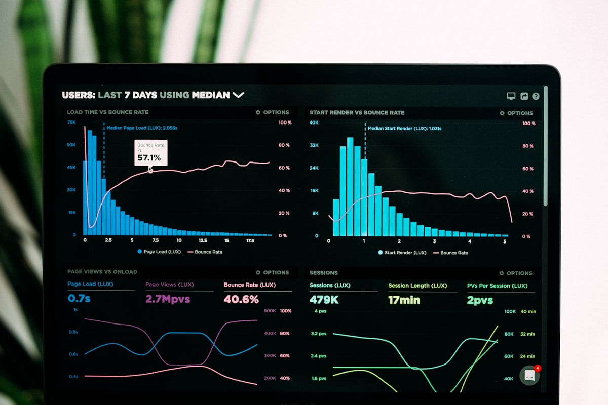 Channel status monitoring dashboards for live feeds