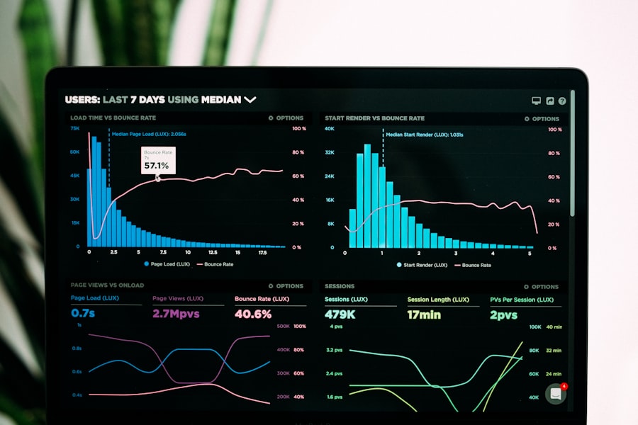 Reports & insights
