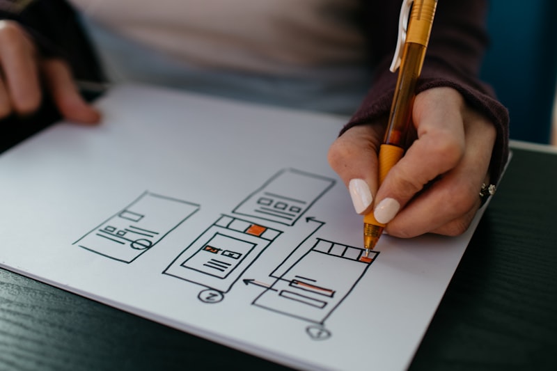 Product design workspace
